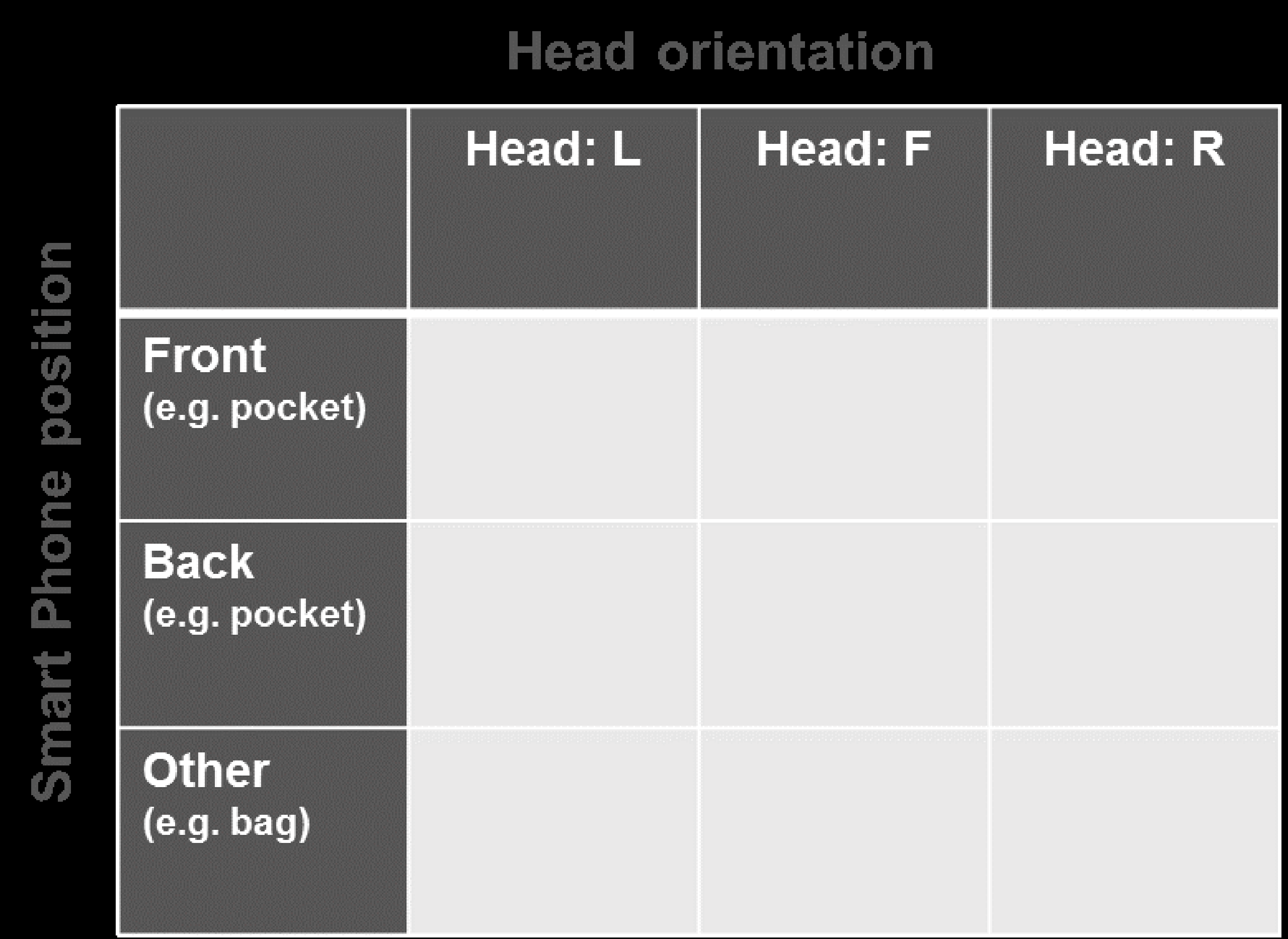 *  Note &#8211; Hearing aids can be paired directly to the smartphone without downloading the app