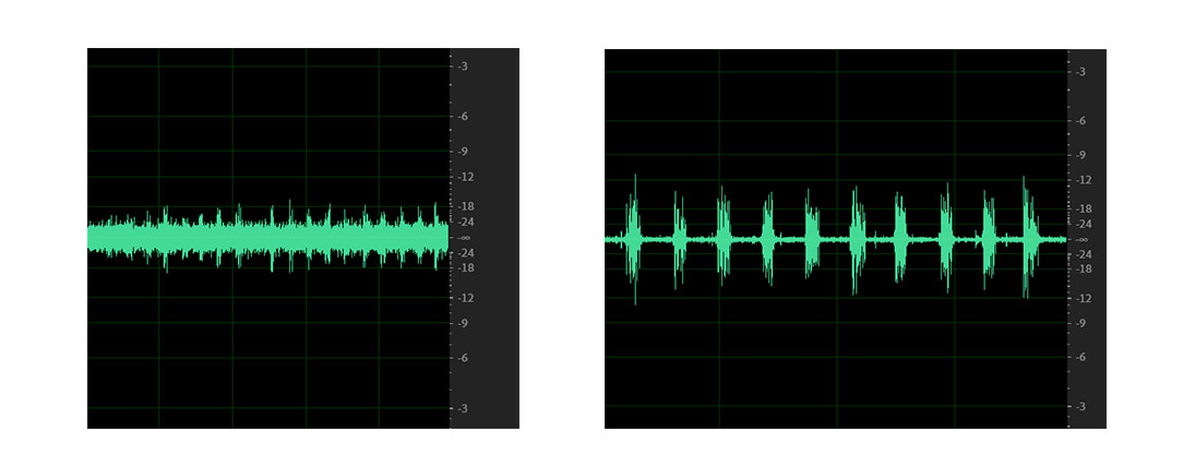 In each of the 8 conditions, sentences from the Connected Speech Test7 were presented from the loudspeaker located directly in from of the KEMAR. The background noise, a multi-talker babble with 4 talkers, was presented from the 2 or 4 loudspeaker condition. One passage pair of 10 sentences was recorded in each condition. Recordings were made through the KEMAR with IEC 7-11 microphones, routed to a pre-amplifier, and into a Dell laptop using Adobe Audition (v1.5). The levels of the speech in noise were measured in Audition, in addition to the noise levels (taken during the silence between the sentences). The first 2 seconds of noise were ignored for the purpose of analysis.