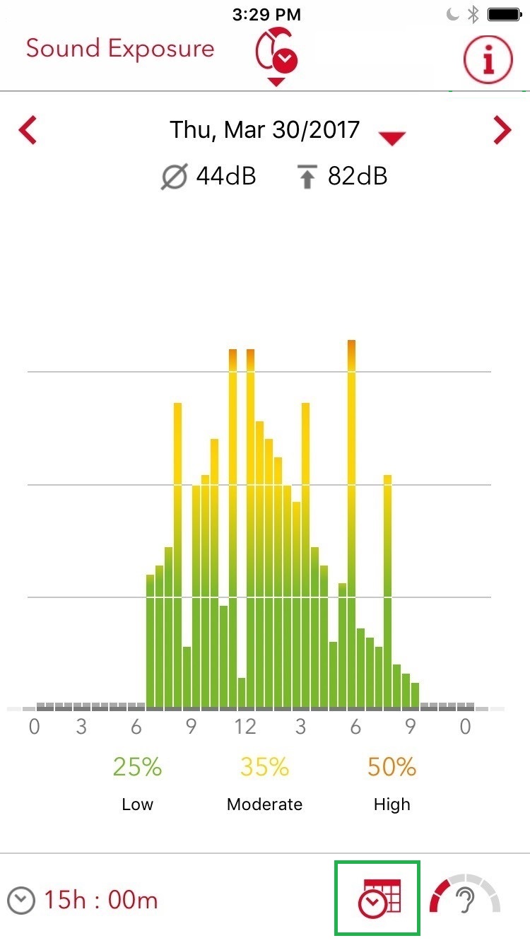 The new Voice Activity tracking also visualizes how the wearer has been participating in conversation.  One of the primary goals of amplification is to encourage conversation and social engagement.